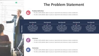 The Problem Statement