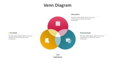 Venn Diagram