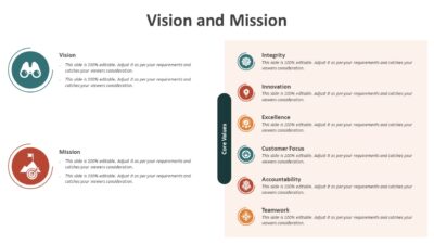 Vision and Mission PowerPoint Template