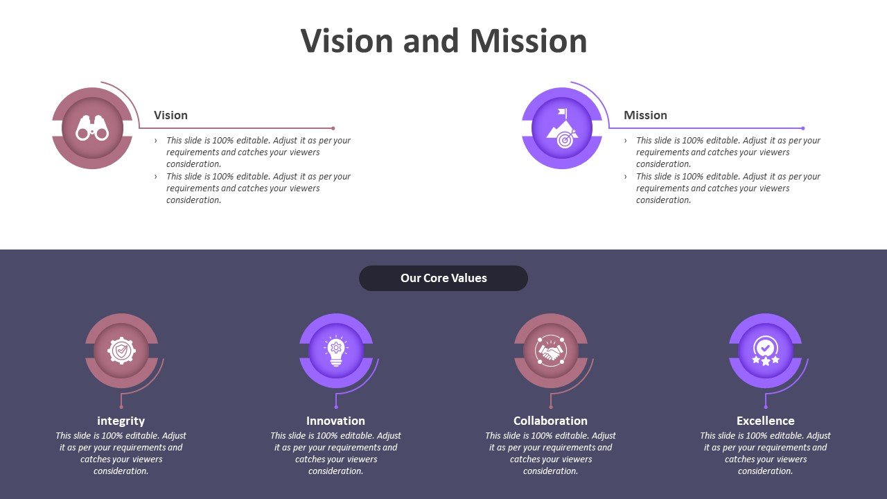 Vision and Mission