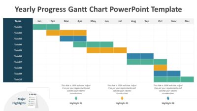 Yearly Progress Gantt Chart PowerPoint Template