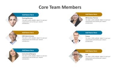 Core Team Members