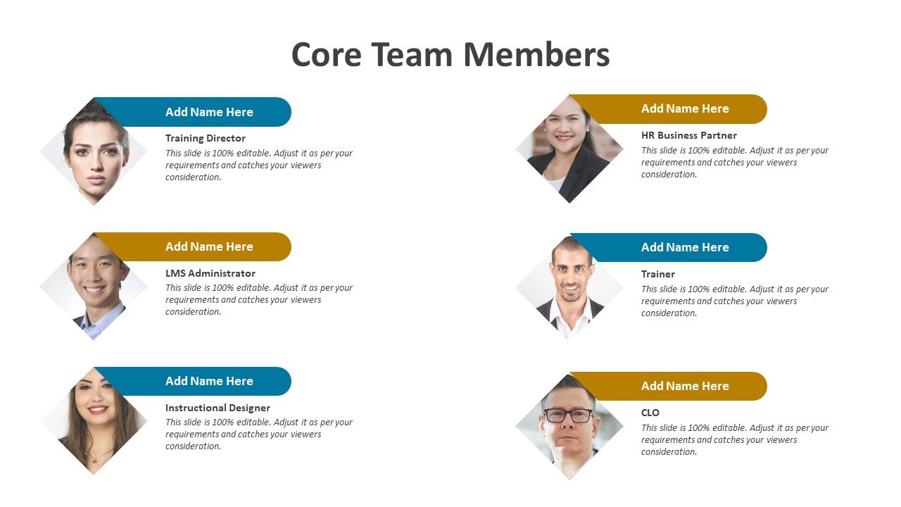 Core Team Members