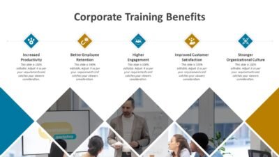 Corporate Training Benefits