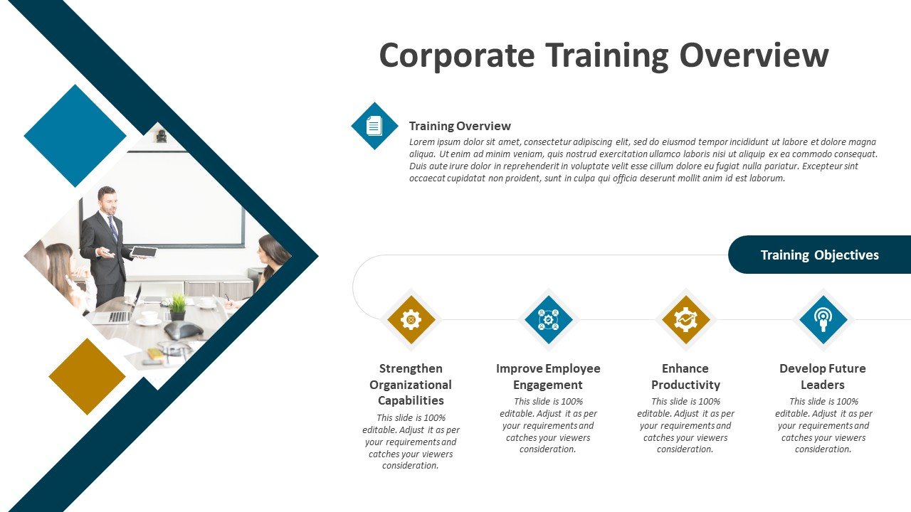 Corporate Training Overview