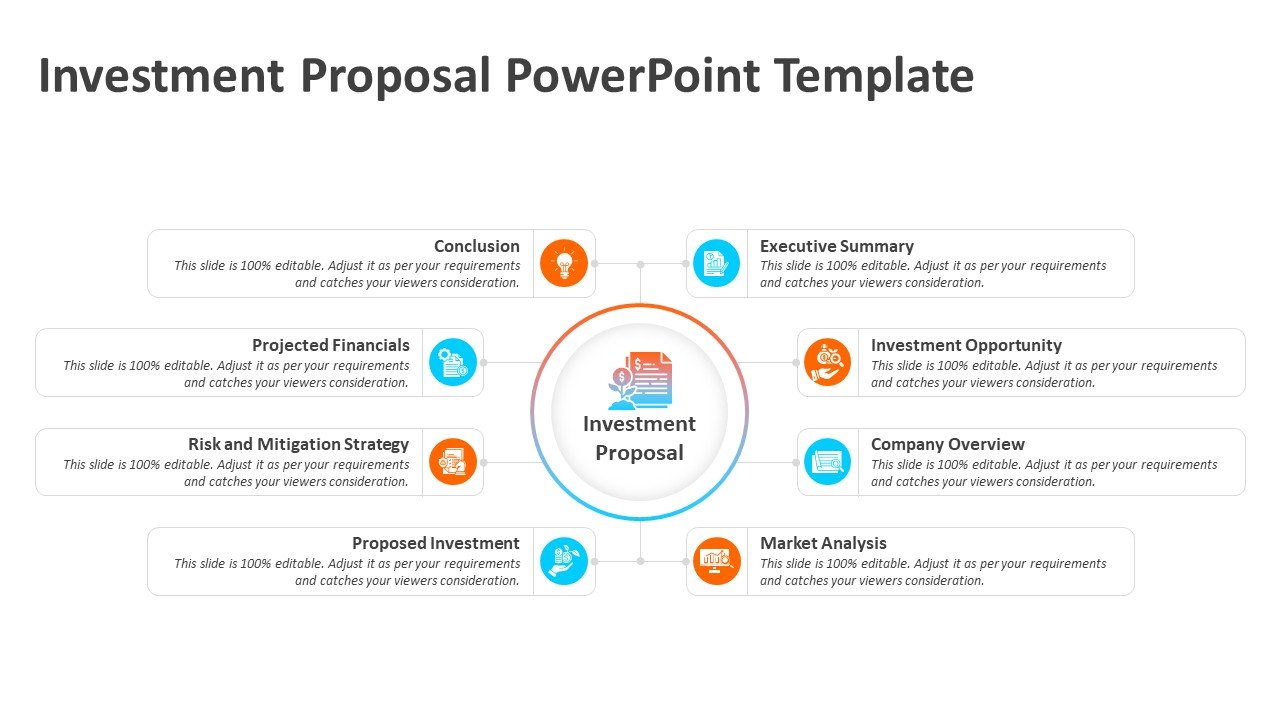 Investment Proposal