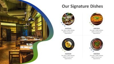 Our Signature Dishes Restaurant