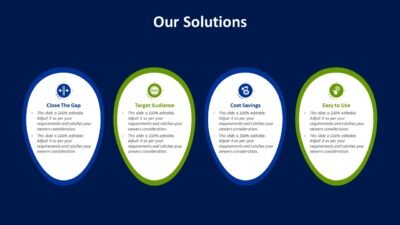Our Solutions