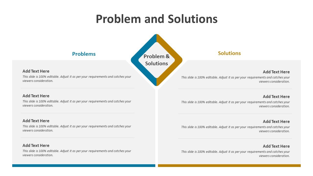 Problem and Solutions