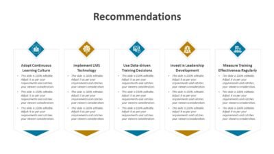 Recommendations PowerPoint Template