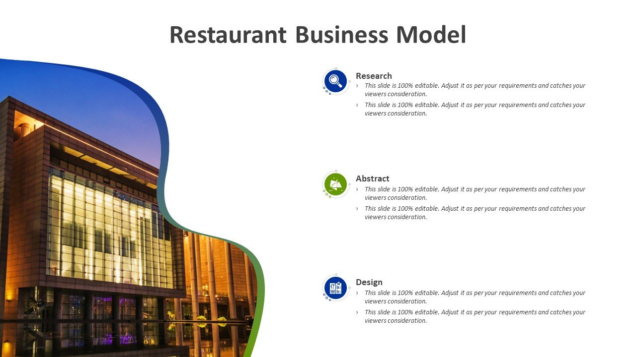 Restaurant Business Model