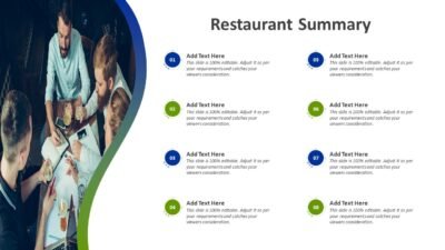 Restaurant Summary