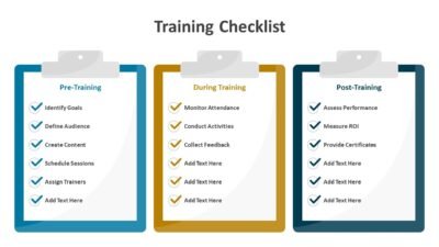 Training Checklist