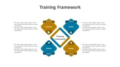 Training Framework