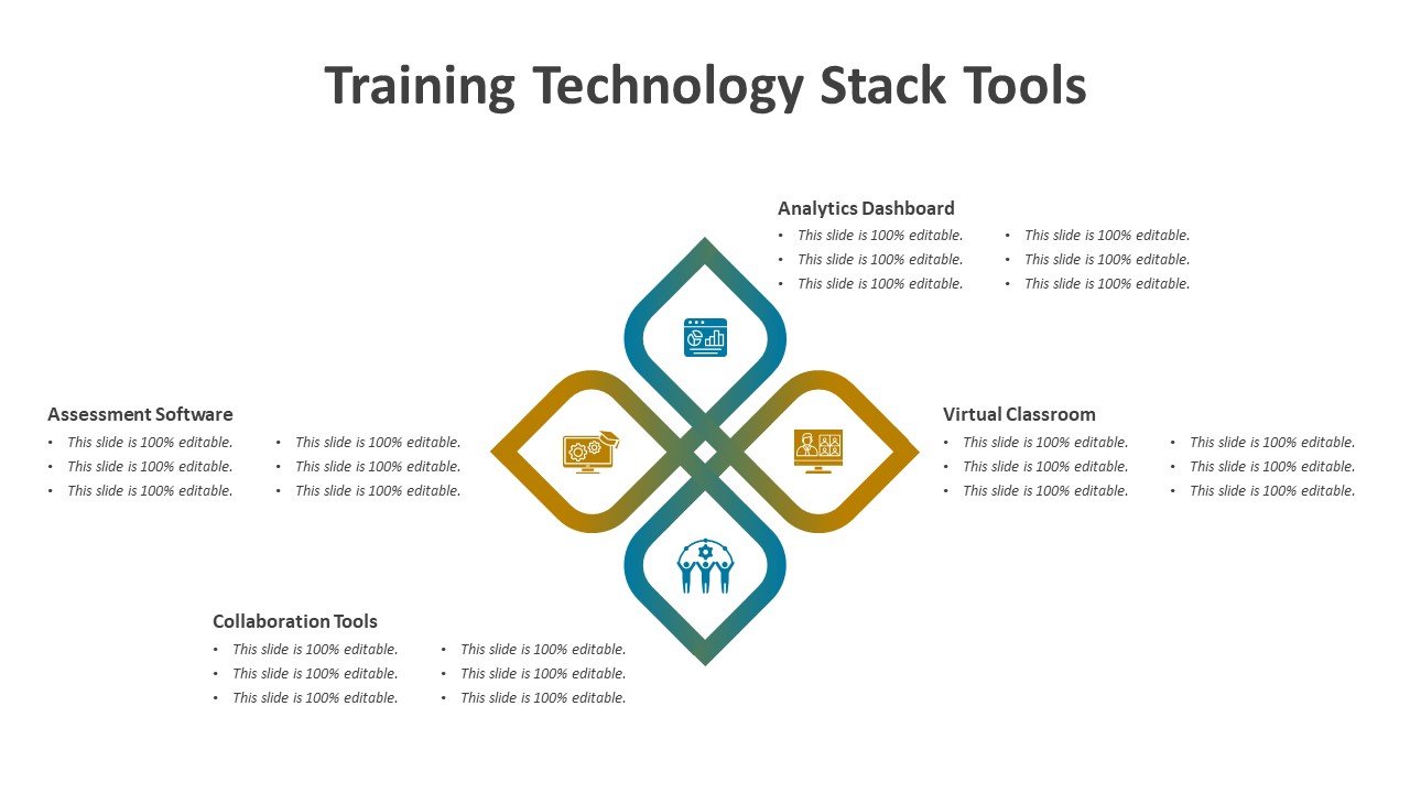 Training Technology Stack Tools