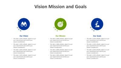 Vision Mission and Goals