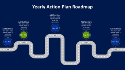 Yearly Action Plan Roadmap
