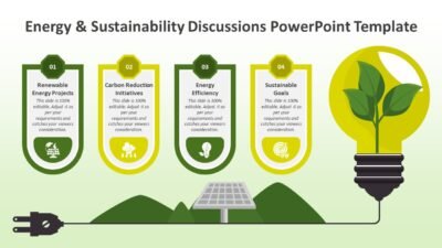 Energy & Sustainability Discussions
