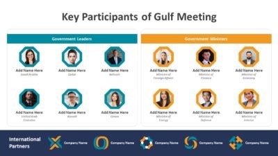 Key Participants of Gulf Meeting