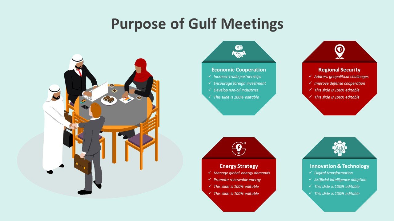 Purpose of Gulf Meetings