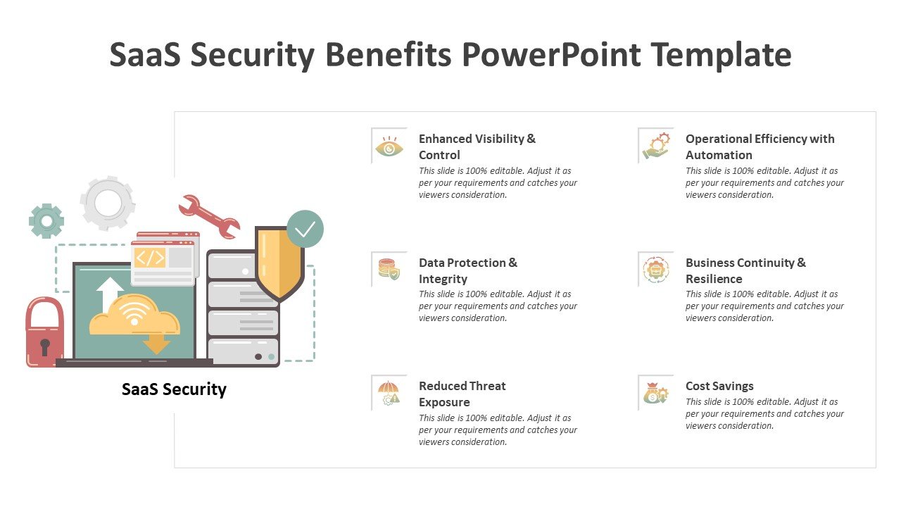 SaaS Security Benefits