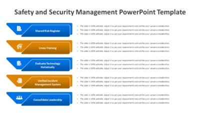 Safety and Security Management