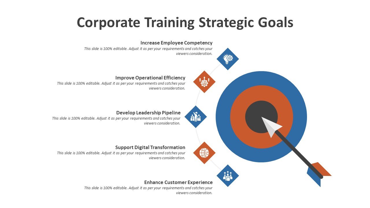 Slide7